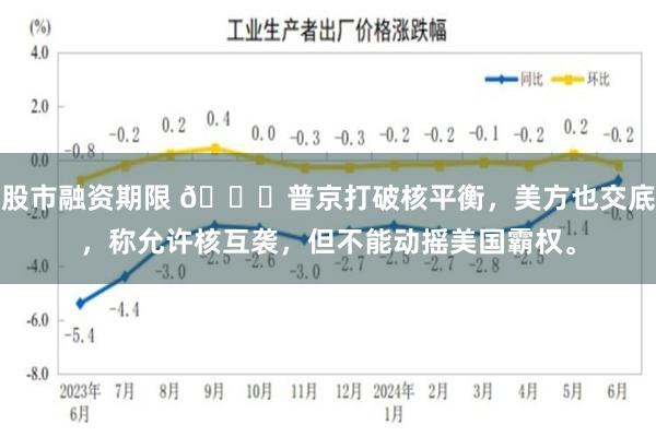 股市融资期限 🌞普京打破核平衡，美方也交底，称允许核互袭，但不能动摇美国霸权。