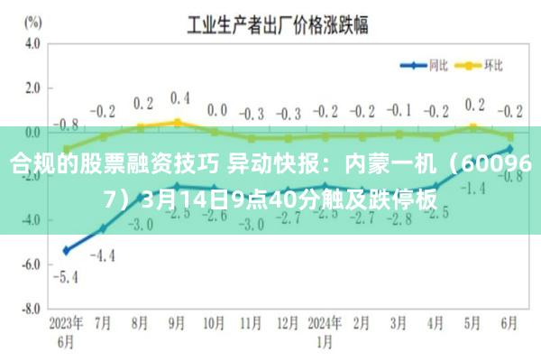 合规的股票融资技巧 异动快报：内蒙一机（600967）3月14日9点40分触及跌停板