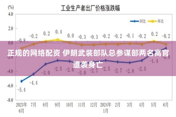 正规的网络配资 伊朗武装部队总参谋部两名高官遭袭身亡