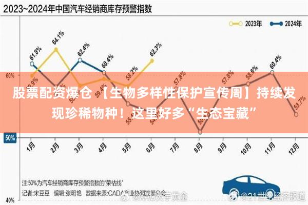 股票配资爆仓 【生物多样性保护宣传周】持续发现珍稀物种！这里好多“生态宝藏”