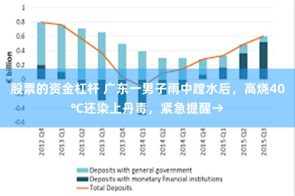股票的资金杠杆 广东一男子雨中蹚水后，高烧40℃还染上丹毒，紧急提醒→