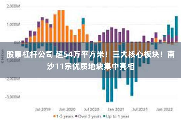 股票杠杆公司 超54万平方米！三大核心板块！南沙11宗优质地块集中亮相