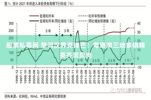 股票私募网 楚河汉界竞锋芒！粤港澳三地象棋精英齐聚凤岗