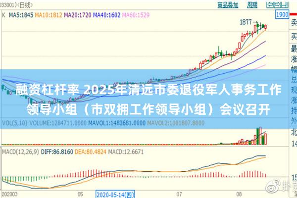 融资杠杆率 2025年清远市委退役军人事务工作领导小组（市双拥工作领导小组）会议召开