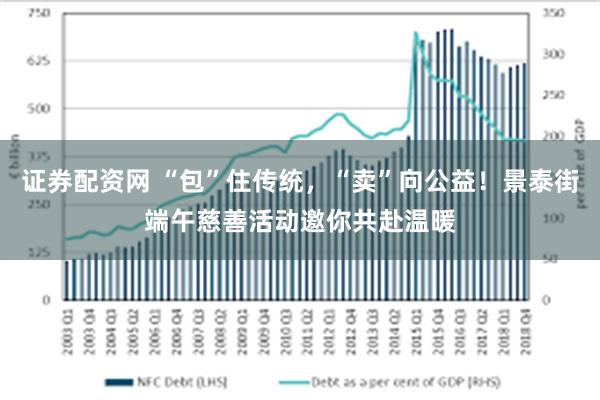 证券配资网 “包”住传统，“卖”向公益！景泰街端午慈善活动邀你共赴温暖