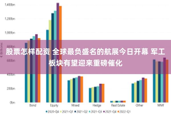 股票怎样配资 全球最负盛名的航展今日开幕 军工板块有望迎来重磅催化