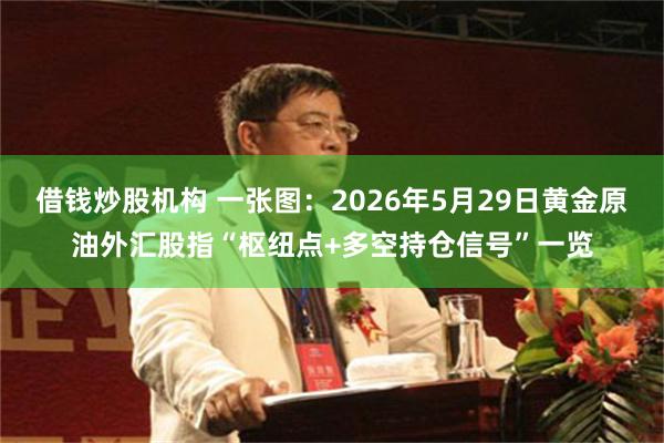 借钱炒股机构 一张图:2026年5月29日黄金原油外汇股指“枢纽点+多空持仓信号”一览