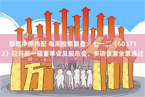 股票中原内配 每周股票复盘：七一二（603712）召开新一届董事会及股东会，多项议案全票通过
