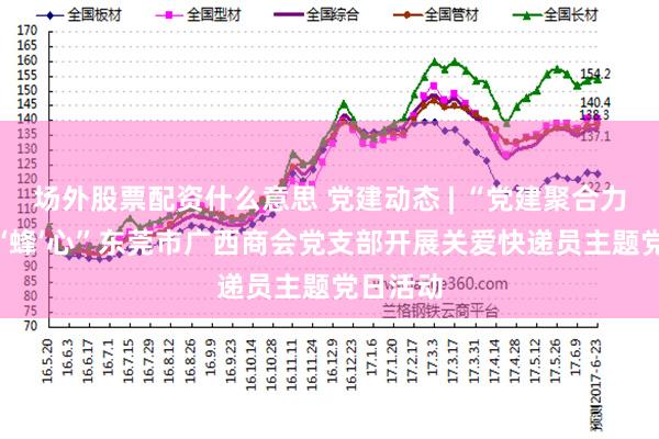 场外股票配资什么意思 党建动态 | “党建聚合力 清凉润‘蜂’心”东莞市广西商会党支部开展关爱快递员主题党日活动