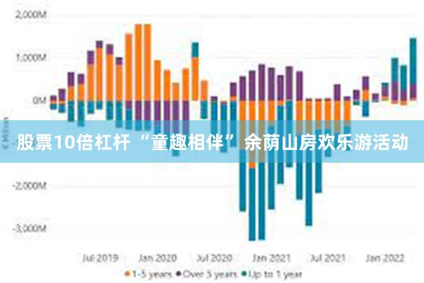 股票10倍杠杆 “童趣相伴” 余荫山房欢乐游活动