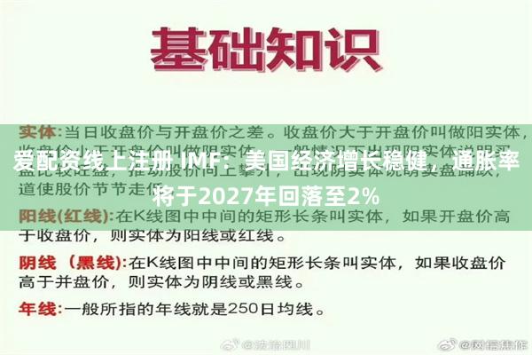 爱配资线上注册 IMF:美国经济增长稳健,通胀率将于2027年回落至2%