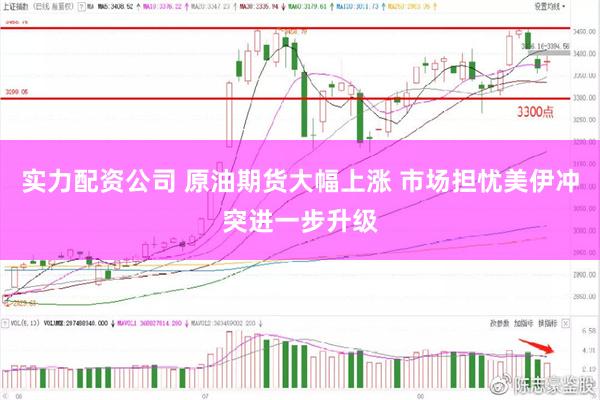 实力配资公司 原油期货大幅上涨 市场担忧美伊冲突进一步升级