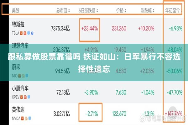 跟私募做股票靠谱吗 铁证如山：日军暴行不容选择性遗忘