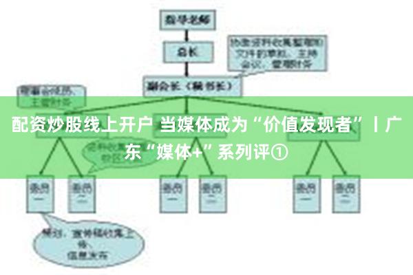 配资炒股线上开户 当媒体成为“价值发现者”丨广东“媒体+”系列评①