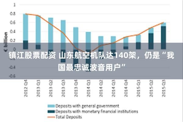 镇江股票配资 山东航空机队达140架，仍是“我国最忠诚波音用户”