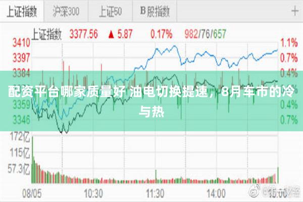配资平台哪家质量好 油电切换提速，8月车市的冷与热