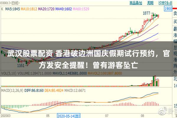 武汉股票配资 香港破边洲国庆假期试行预约，官方发安全提醒！曾有游客坠亡
