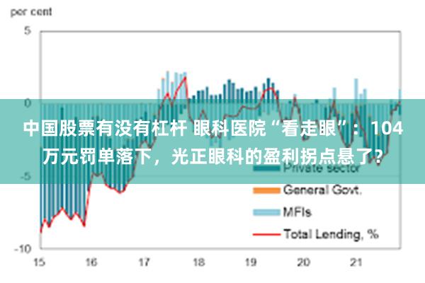 中国股票有没有杠杆 眼科医院“看走眼”：104万元罚单落下，光正眼科的盈利拐点悬了？